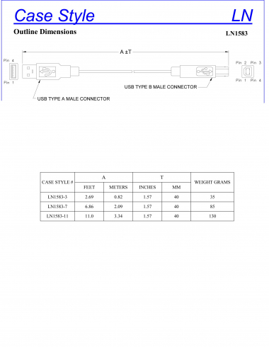 USB-CBL-AB-11+ | Mini Circuits | Кабель