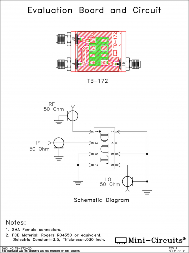 TB-172 | Mini Circuits | Ответвитель