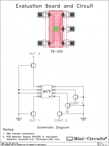 TB-205 | Mini Circuits | Ответвитель