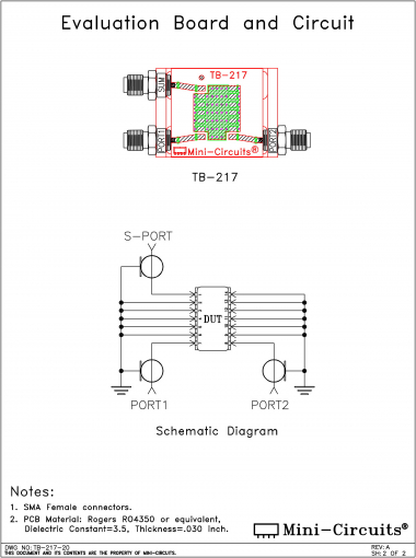 TB-217 | Mini Circuits | Ответвитель