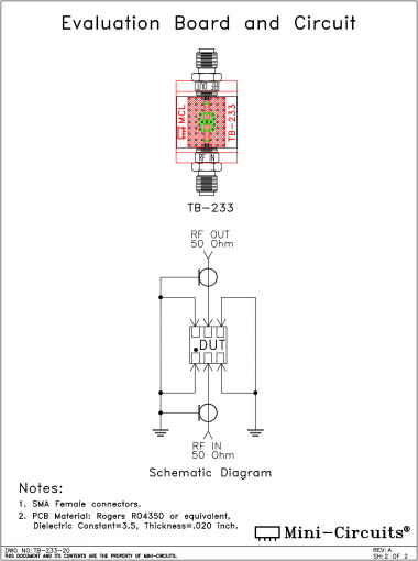 TB-233 | Mini Circuits | Ответвитель