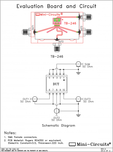 TB-246 | Mini Circuits | Ответвитель