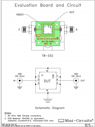 TB-332 | Mini Circuits | Ответвитель