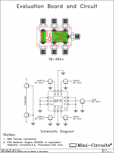 TB-395+ | Mini Circuits | Ответвитель