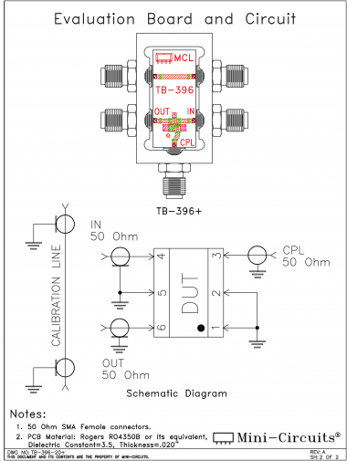 TB-396+ | Mini Circuits | Ответвитель