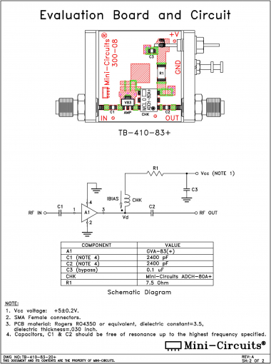 TB-410-83+ | Mini Circuits | Ответвитель