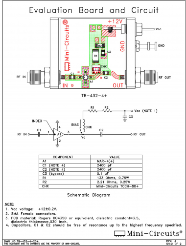 TB-432-4+ | Mini Circuits | Ответвитель