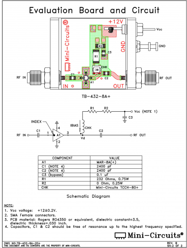 TB-432-8A+ | Mini Circuits | Ответвитель