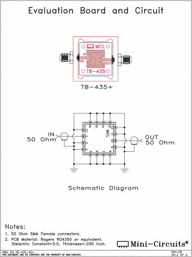 TB-435+ | Mini Circuits | Ответвитель