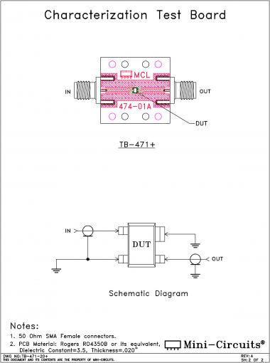 TB-471+ | Mini Circuits | Ответвитель