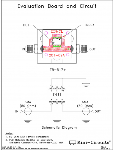 TB-517+ | Mini Circuits | Ответвитель