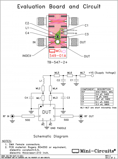 TB-547-2+ | Mini Circuits | Ответвитель