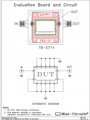 TB-577+ | Mini Circuits | Ответвитель