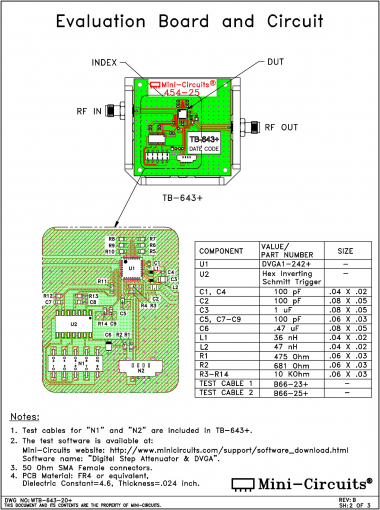 TB-643+ | Mini Circuits | Ответвитель