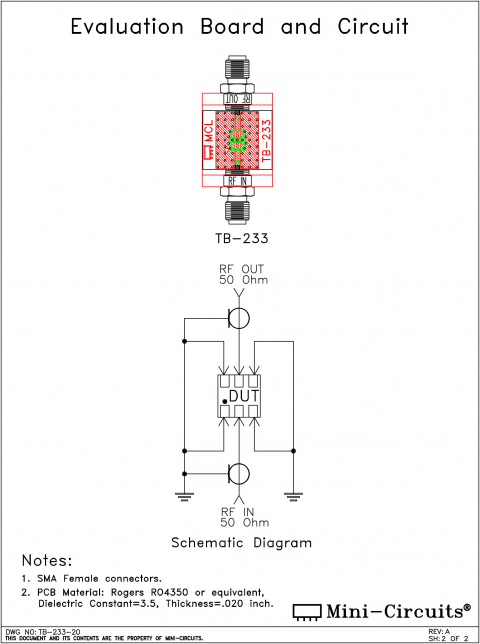 TB-233 | Mini Circuits | Ответвитель