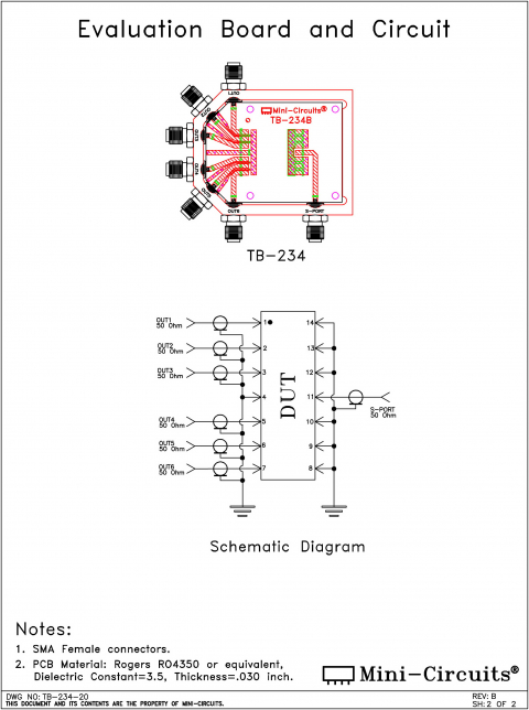 TB-236 | Mini Circuits | Ответвитель