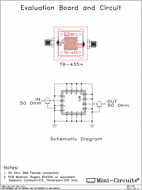 TB-435+ | Mini Circuits | Ответвитель