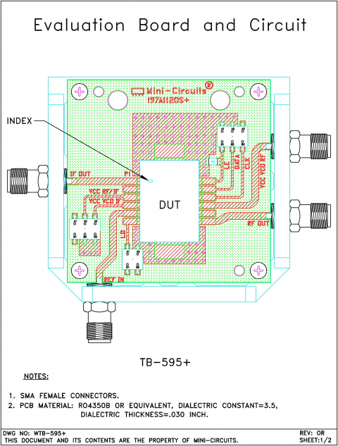 TB-595+ | Mini Circuits | Ответвитель